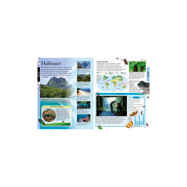 Det store børneleksikon, Forlaget Globe